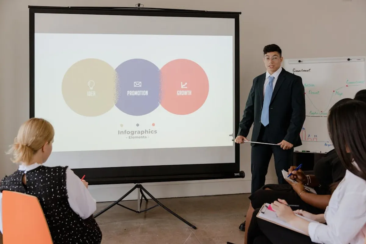 How to Pitch an Idea Clearly to Investors or Partners